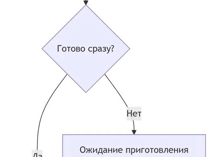 Super House Одесса