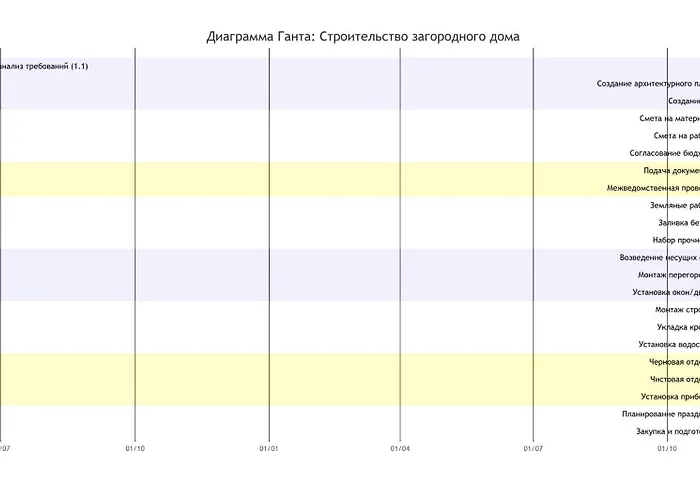 Super House Apartament *
